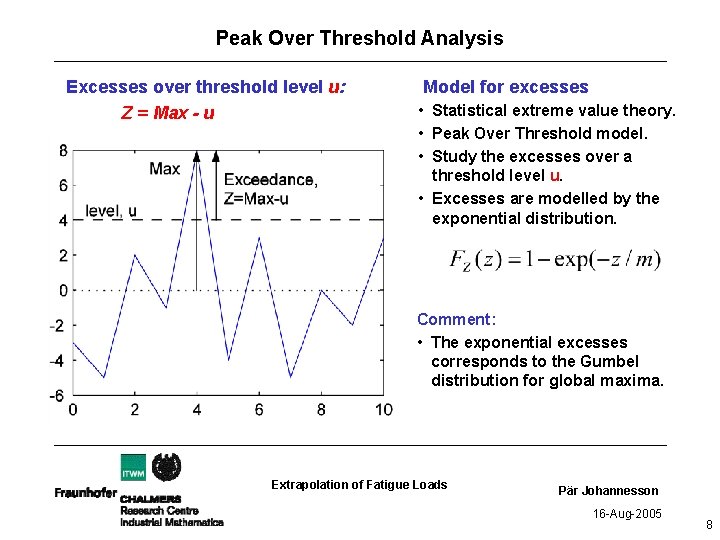 Peak Over Threshold Analysis Excesses over threshold level u: Z = Max - u