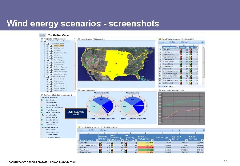 Wind energy scenarios - screenshots Accenture/Avanade/Microsoft Alliance Confidential 14 