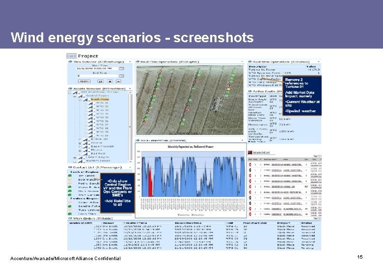 Wind energy scenarios - screenshots Accenture/Avanade/Microsoft Alliance Confidential 15 