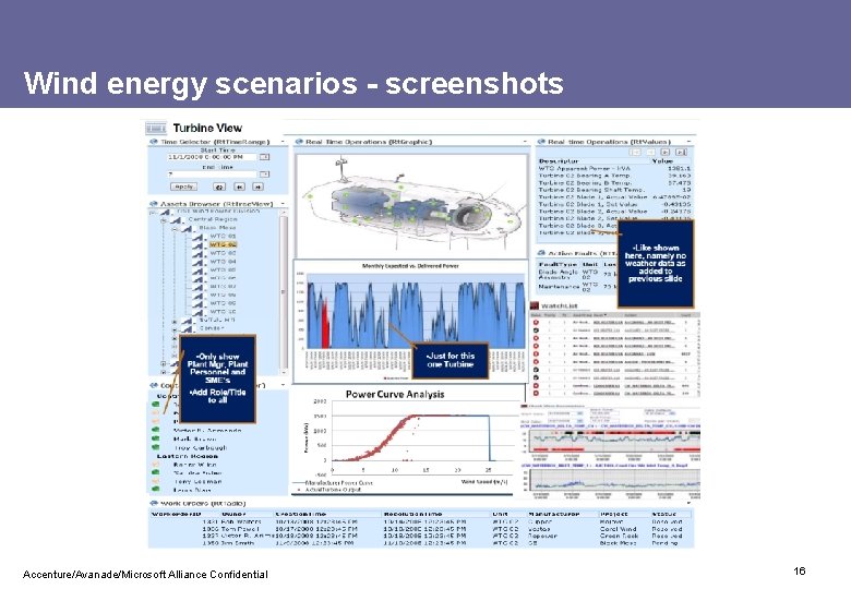 Wind energy scenarios - screenshots Accenture/Avanade/Microsoft Alliance Confidential 16 