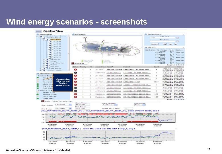 Wind energy scenarios - screenshots Accenture/Avanade/Microsoft Alliance Confidential 17 