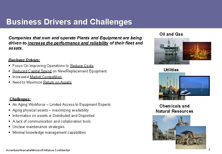 Business Drivers and Challenges Companies that own and operate Plants and Equipment are being