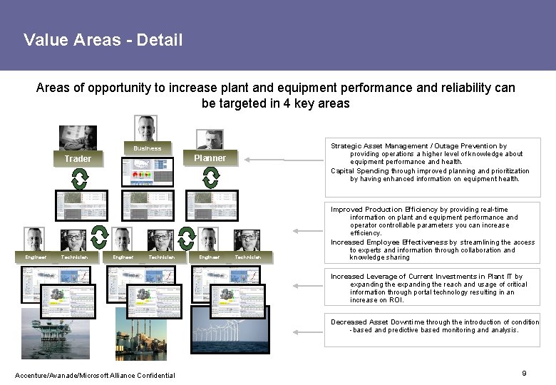 Value Areas - Detail Areas of opportunity to increase plant and equipment performance and