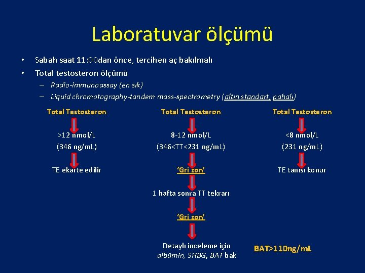 Laboratuvar ölçümü • • Sabah saat 11: 00 dan önce, tercihen aç bakılmalı Total