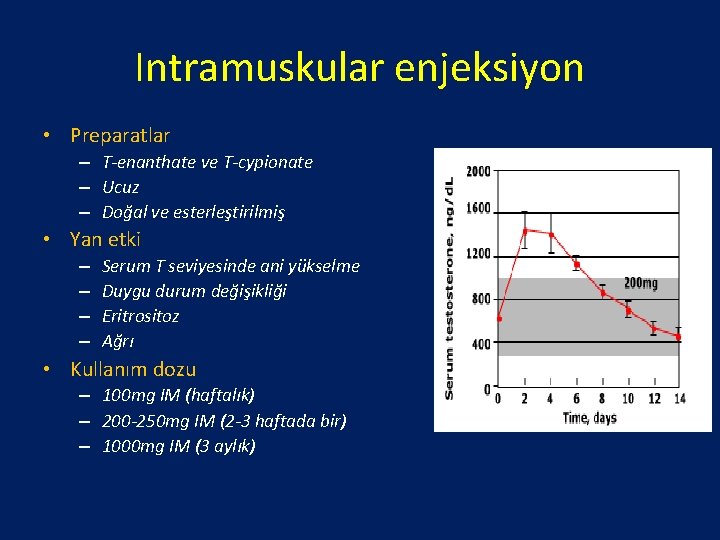 Intramuskular enjeksiyon • Preparatlar – T-enanthate ve T-cypionate – Ucuz – Doğal ve esterleştirilmiş