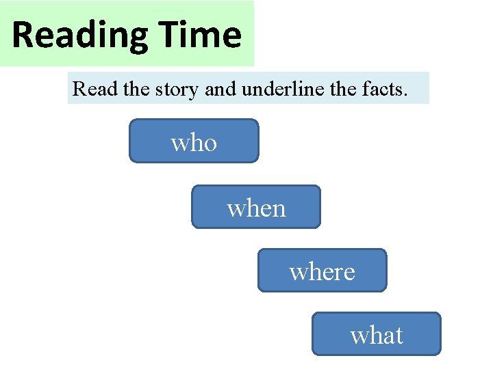 Reading Time Read the story and underline the facts. who when where what 