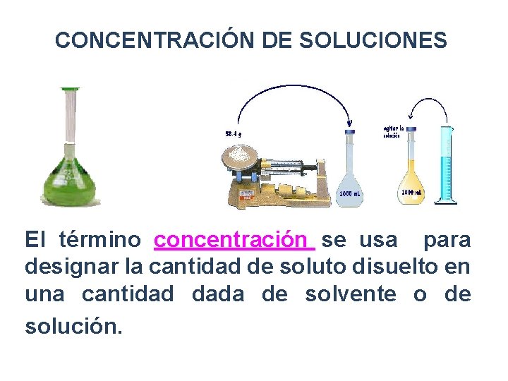 CONCENTRACIÓN DE SOLUCIONES El término concentración se usa para designar la cantidad de soluto