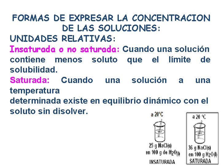 FORMAS DE EXPRESAR LA CONCENTRACION DE LAS SOLUCIONES: UNIDADES RELATIVAS: Insaturada o no saturada: