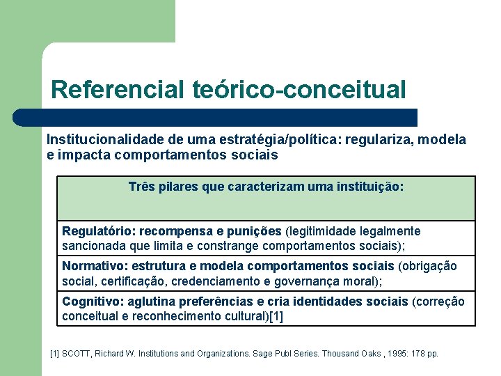 Referencial teórico-conceitual Institucionalidade de uma estratégia/política: regulariza, modela e impacta comportamentos sociais Três pilares