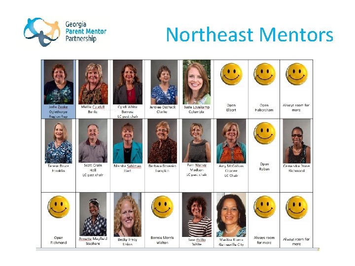 Northeast Mentors 