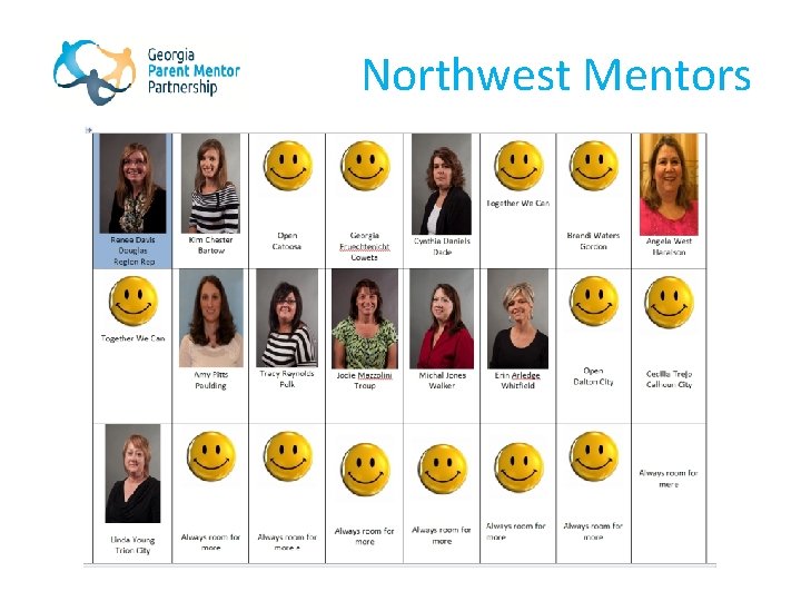 Northwest Mentors 
