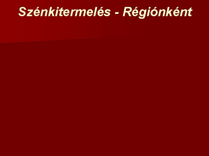 Szénkitermelés - Régiónként 