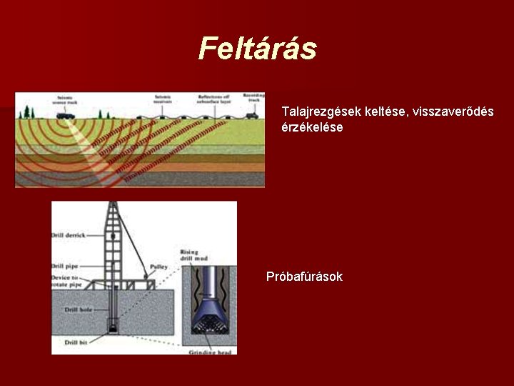 Feltárás Talajrezgések keltése, visszaverődés érzékelése Próbafúrások 