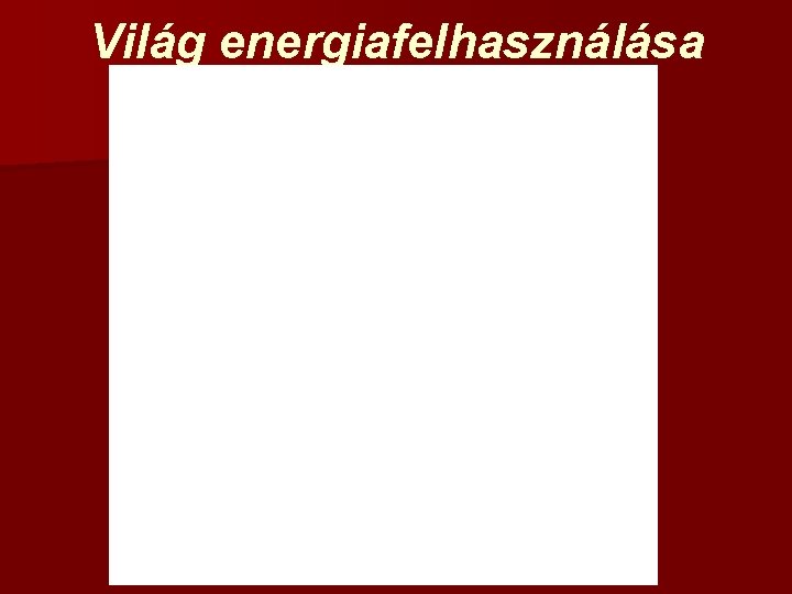 Világ energiafelhasználása 