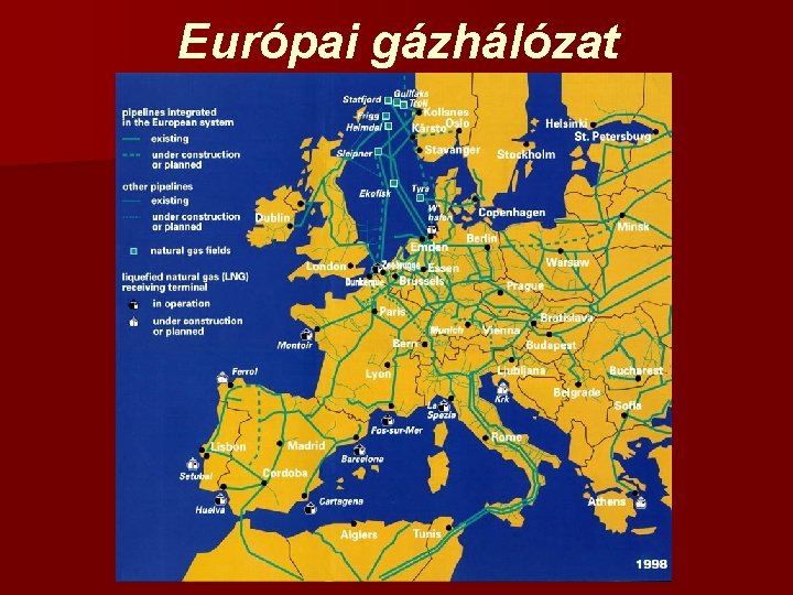 Európai gázhálózat 