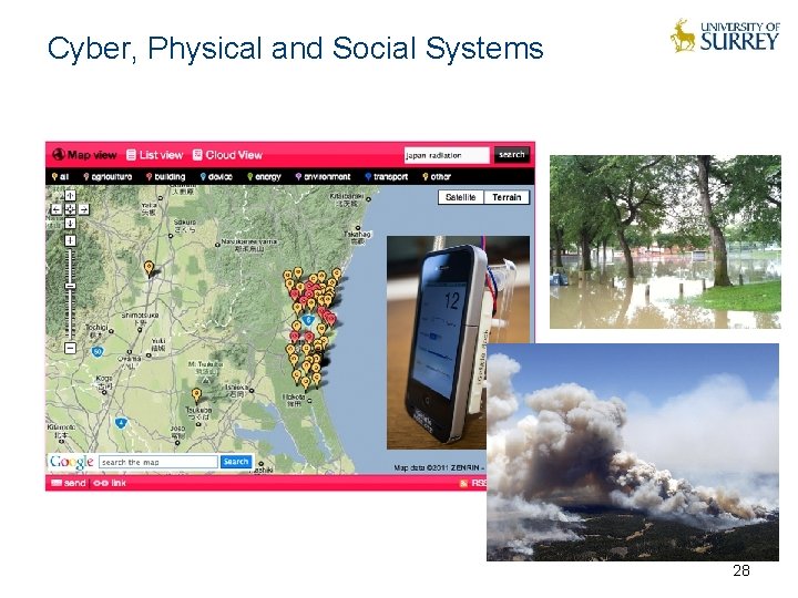 Cyber, Physical and Social Systems 28 