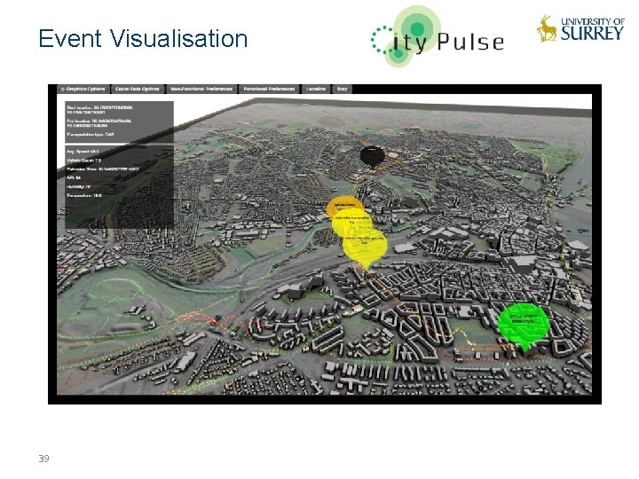 Event Visualisation 39 