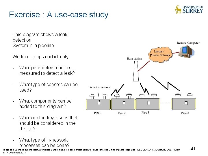 Exercise : A use-case study This diagram shows a leak detection System in a