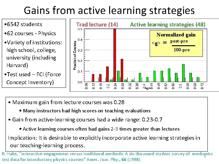 Gains from active learning strategies • 6542 students • 62 courses - Physics •