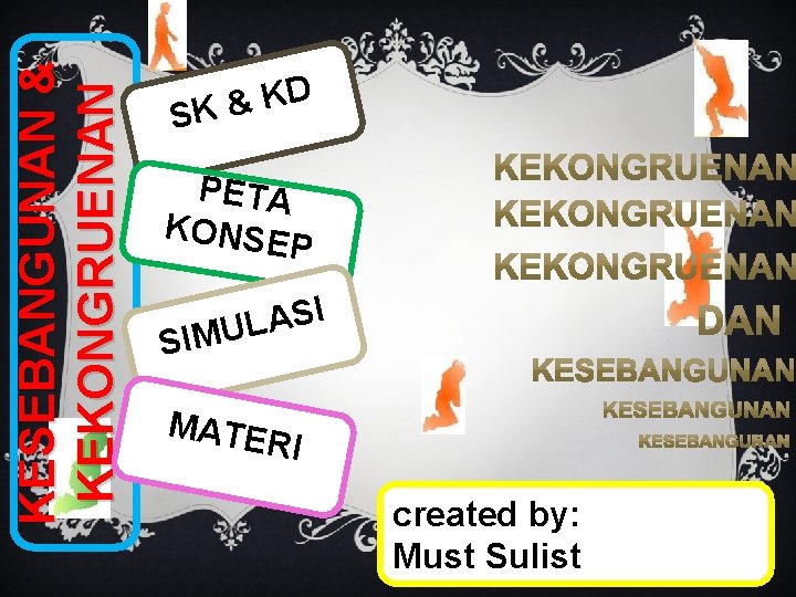 KESEBANGUNAN & KEKONGRUENAN D K & SK PETA KONSE P I S A MUL