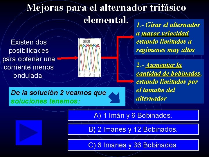 Mejoras para el alternador trifásico elemental. 1. - Girar el alternador a mayor velocidad