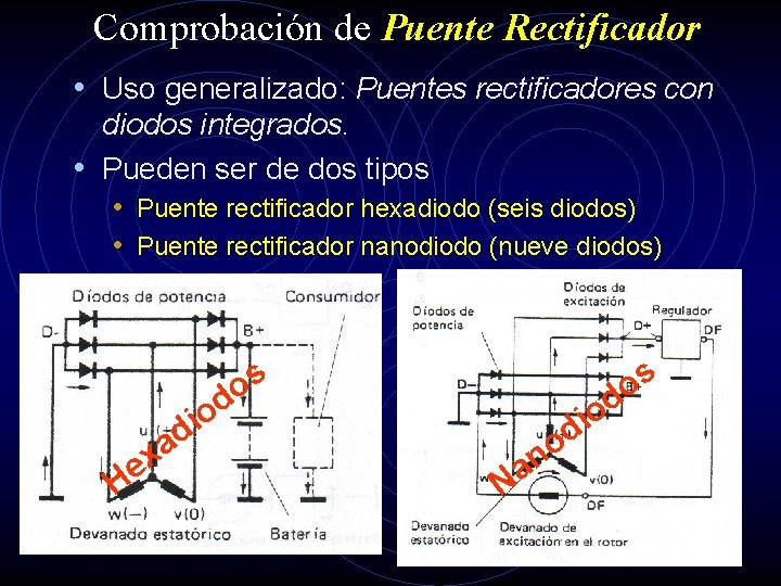 Comprobación de Puente Rectificador • Uso generalizado: Puentes rectificadores con diodos integrados. • Pueden