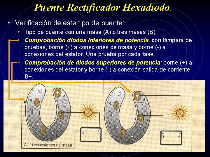 Puente Rectificador Hexadiodo. • Verificación de este tipo de puente: • Tipo de puente