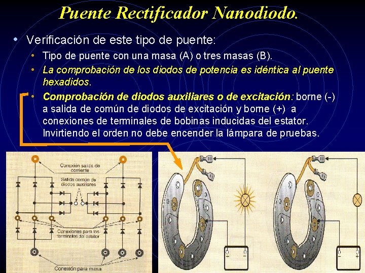 Puente Rectificador Nanodiodo. • Verificación de este tipo de puente: • Tipo de puente