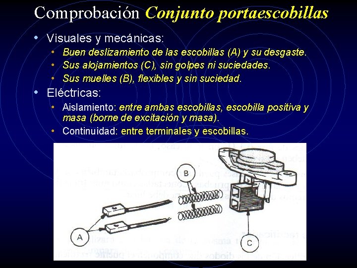 Comprobación Conjunto portaescobillas • Visuales y mecánicas: • Buen deslizamiento de las escobillas (A)