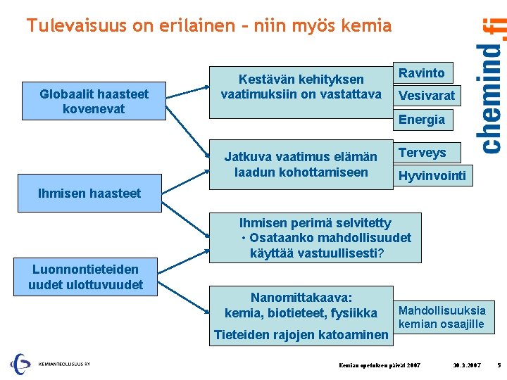 Tulevaisuus on erilainen – niin myös kemia Globaalit haasteet kovenevat Kestävän kehityksen vaatimuksiin on