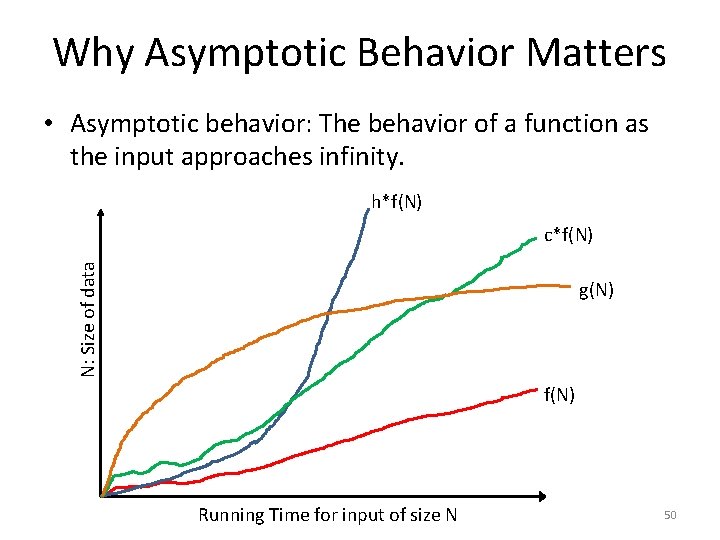 Why Asymptotic Behavior Matters • Asymptotic behavior: The behavior of a function as the