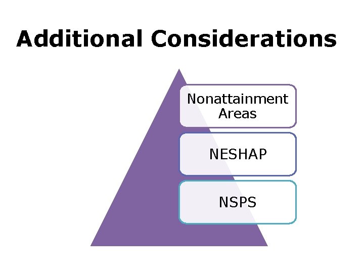 Additional Considerations. • Graphic depiction of a pyramid Nonattainment including Areas Nonattainment areas, NESHAP