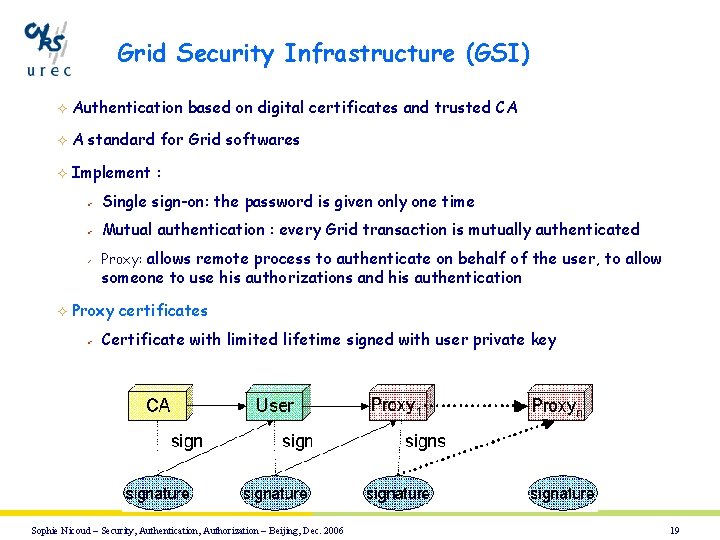 Grid Security Infrastructure (GSI) ² Authentication based on digital certificates and trusted CA ²
