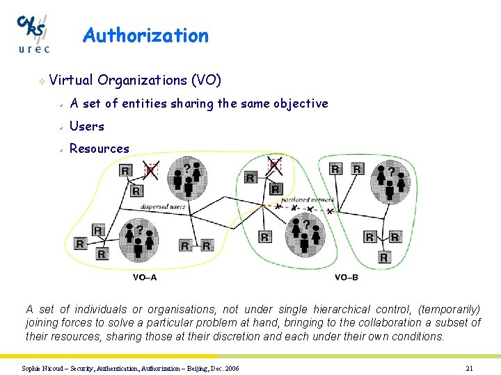 Authorization ² Virtual Organizations (VO) ü A set of entities sharing the same objective