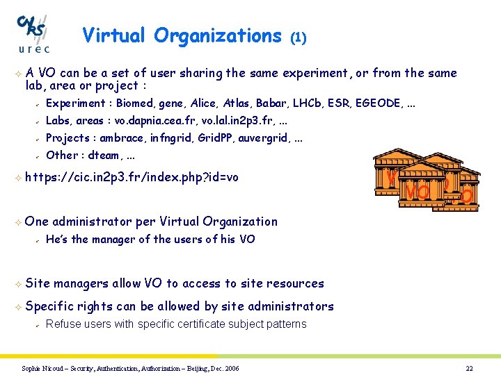 Virtual Organizations ² (1) A VO can be a set of user sharing the