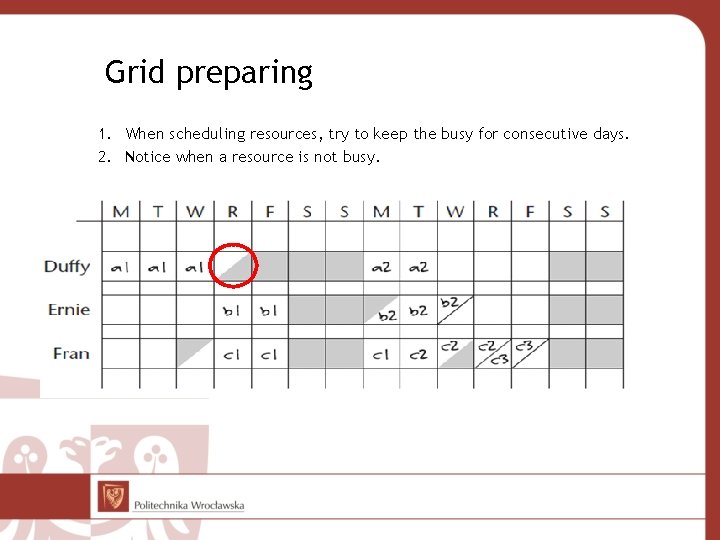 Grid preparing 1. When scheduling resources, try to keep the busy for consecutive days.