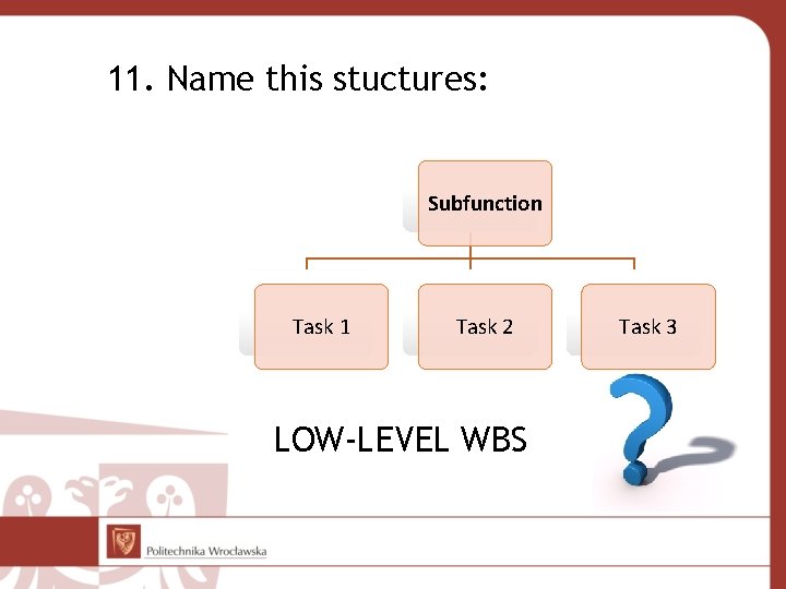 11. Name this stuctures: Subfunction Task 1 Task 2 LOW-LEVEL WBS Task 3 