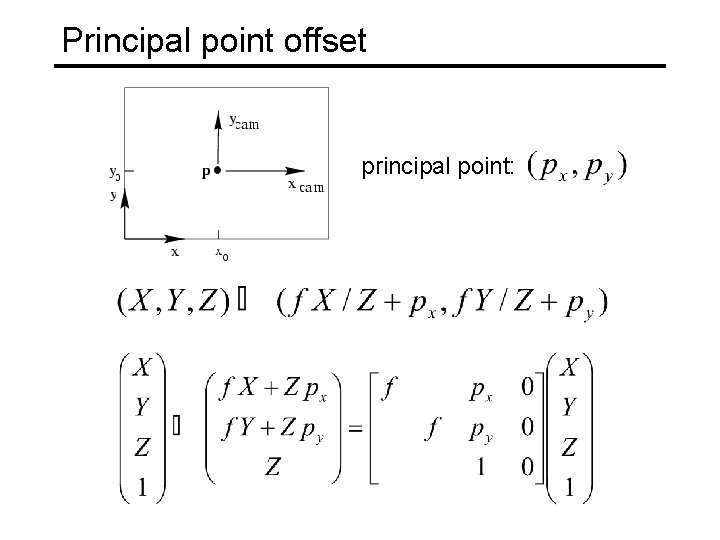 Principal point offset principal point: Principal point offset principal point: