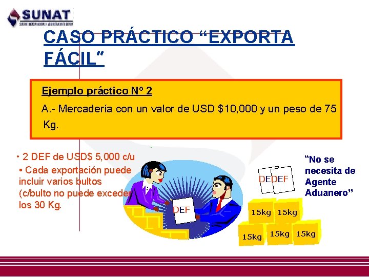 CASO PRÁCTICO “EXPORTA FÁCIL” Ejemplo práctico Nº 2 A. - Mercadería con un valor CASO PRÁCTICO “EXPORTA FÁCIL” Ejemplo práctico Nº 2 A. - Mercadería con un valor