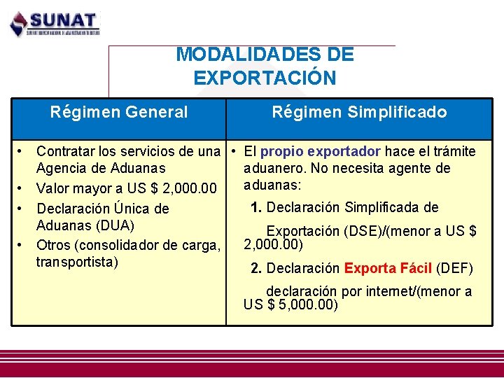 MODALIDADES DE EXPORTACIÓN Régimen General • • Régimen Simplificado Contratar los servicios de una MODALIDADES DE EXPORTACIÓN Régimen General • • Régimen Simplificado Contratar los servicios de una