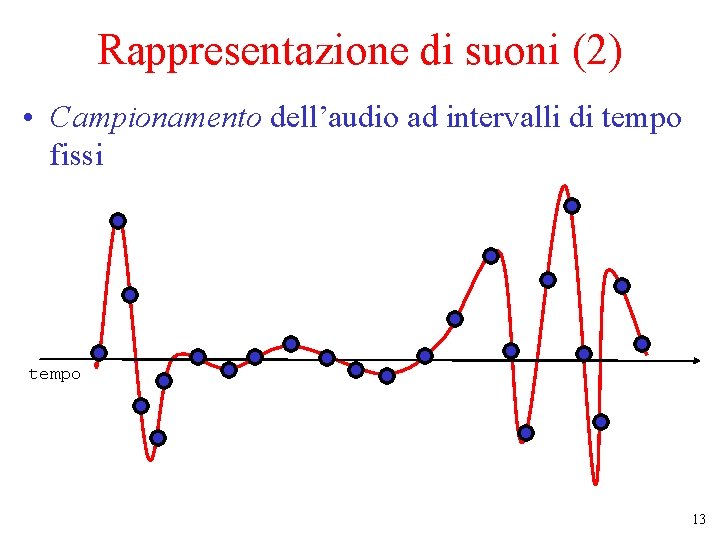 Rappresentazione di suoni (2) • Campionamento dell’audio ad intervalli di tempo fissi tempo 13 Rappresentazione di suoni (2) • Campionamento dell’audio ad intervalli di tempo fissi tempo 13