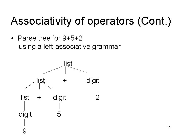 Associativity of operators (Cont. ) • Parse tree for 9+5+2 using a left-associative grammar