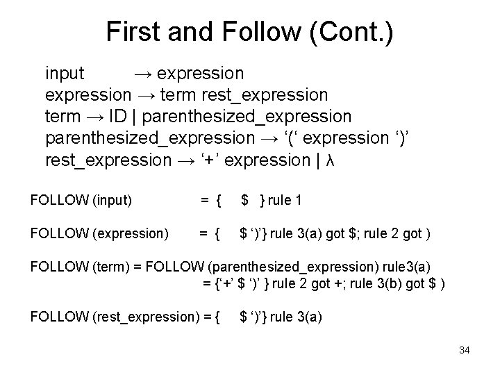 First and Follow (Cont. ) input → expression → term rest_expression term → ID