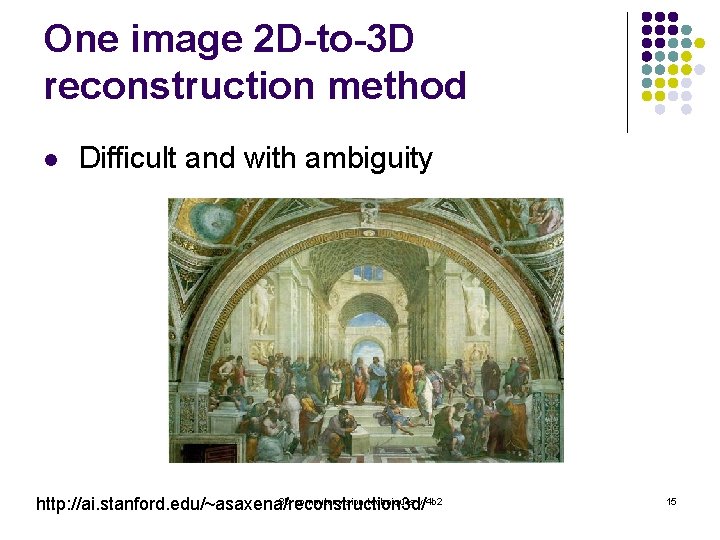 One image 2 D-to-3 D reconstruction method l Difficult and with ambiguity 3 D