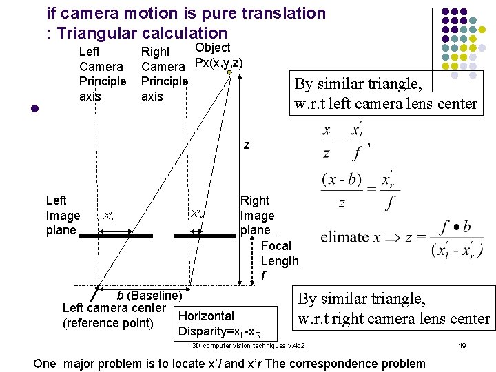 if camera motion is pure translation : Triangular calculation l Left Camera Principle axis