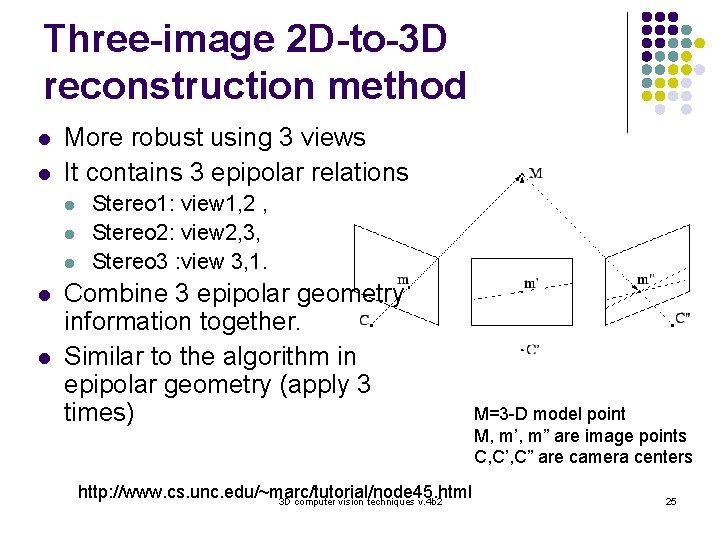 Three-image 2 D-to-3 D reconstruction method l l More robust using 3 views It