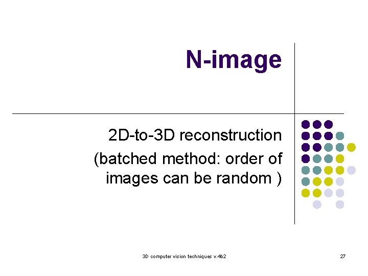 N-image 2 D-to-3 D reconstruction (batched method: order of images can be random )