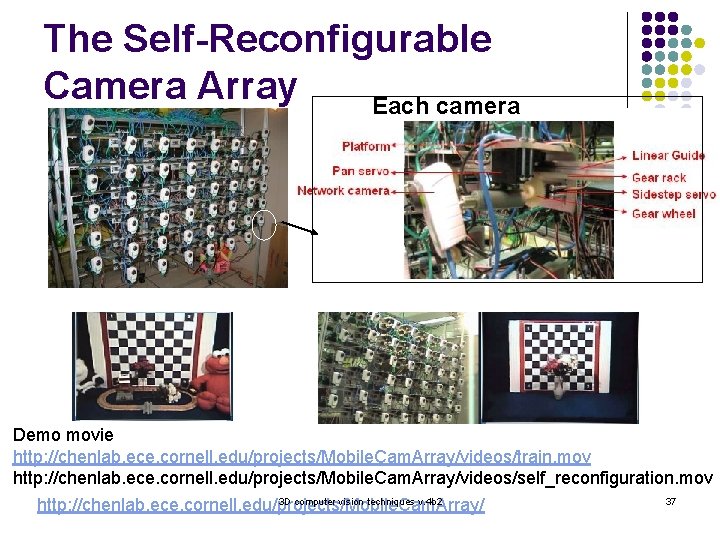 The Self-Reconfigurable Camera Array Each camera Demo movie http: //chenlab. ece. cornell. edu/projects/Mobile. Cam.