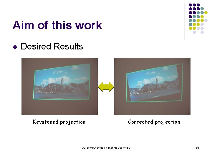 Aim of this work l Desired Results Keystoned projection Corrected projection 3 D computer
