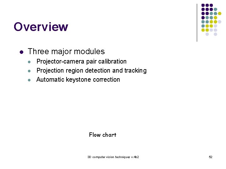 Overview l Three major modules l l l Projector-camera pair calibration Projection region detection